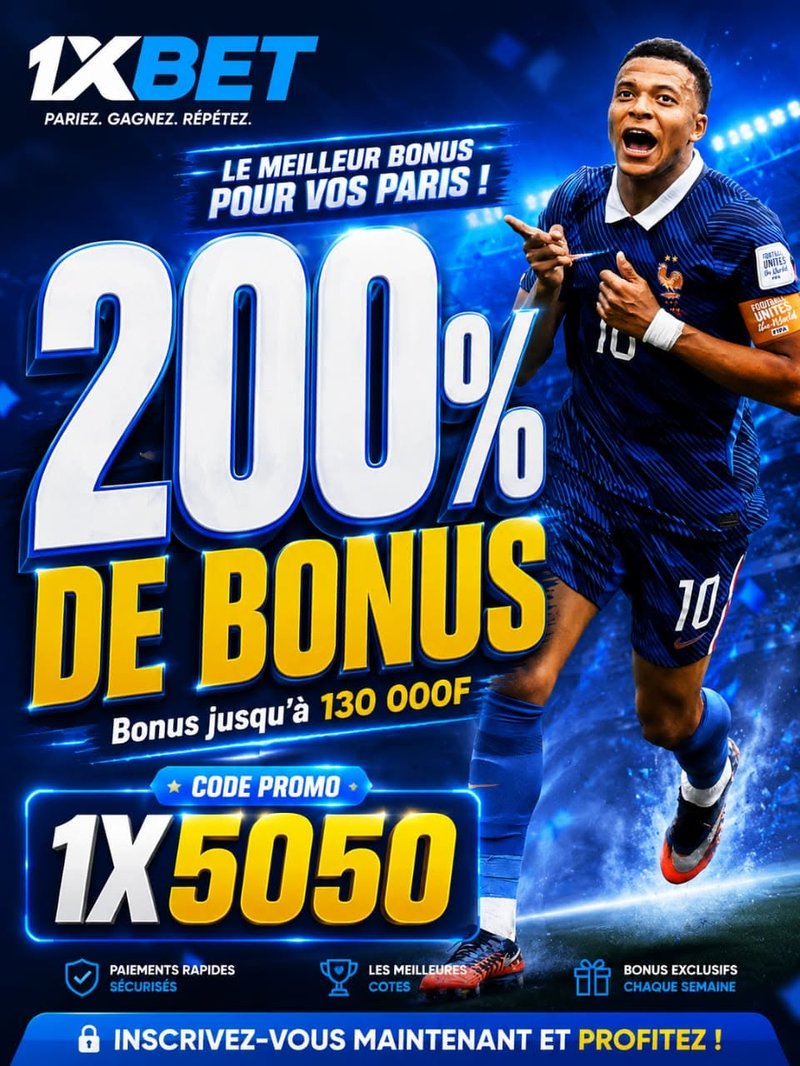 Guide to fatbet promo code